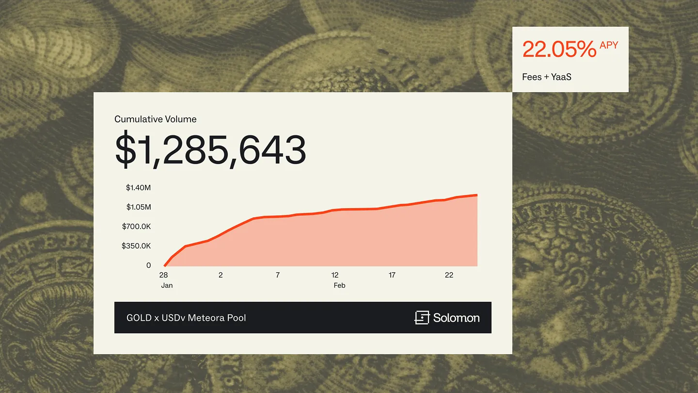 Content: Infographic