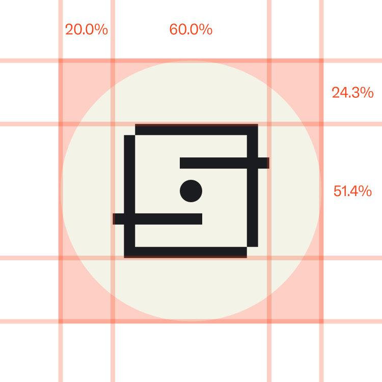 SOLO measurements
