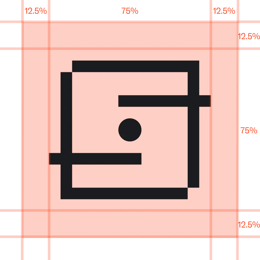 Square measurements